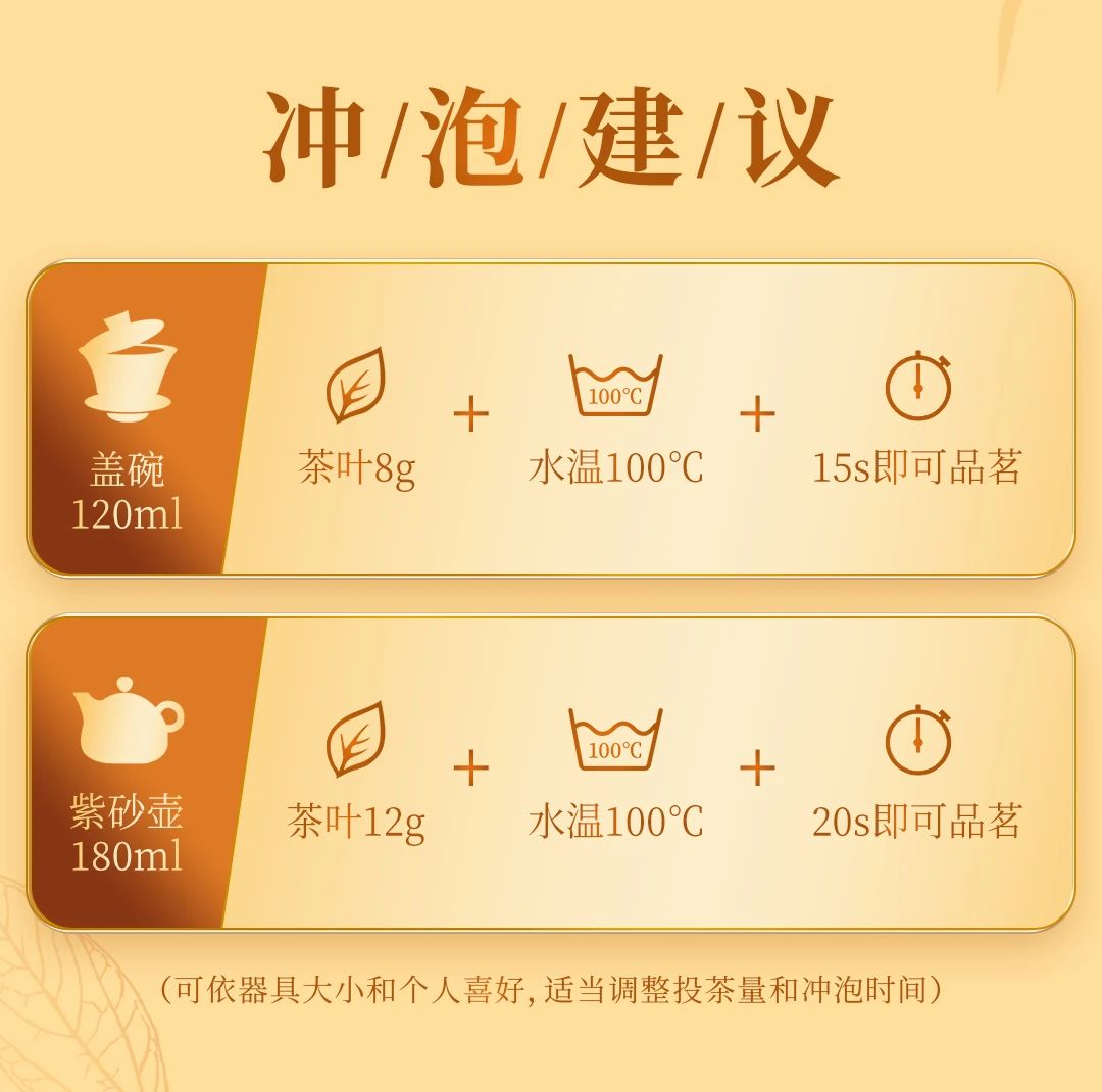 常规系列丨福今茶业2022年『有机珍藏青饼』正式发售！