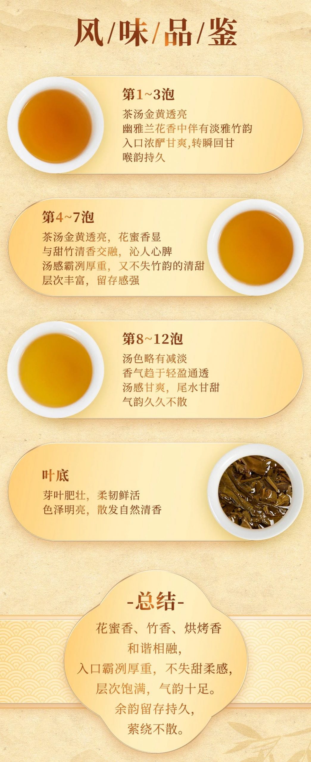 福今2022年班章竹筒茶