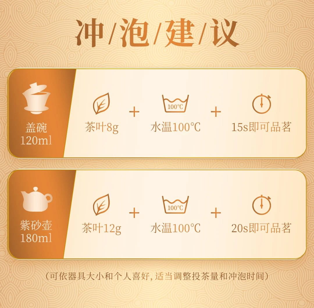 福今2022年班章茶王青饼