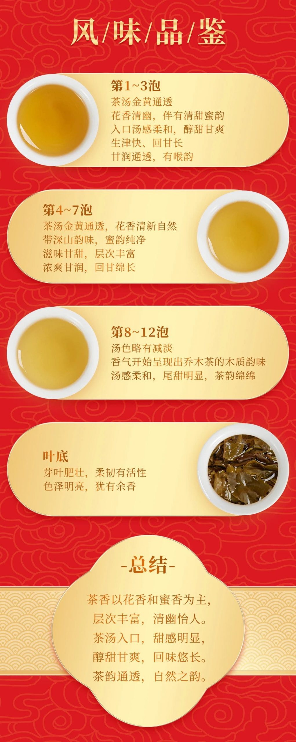 生肖系列丨福今茶业『癸卯年纪念饼』正式发售！