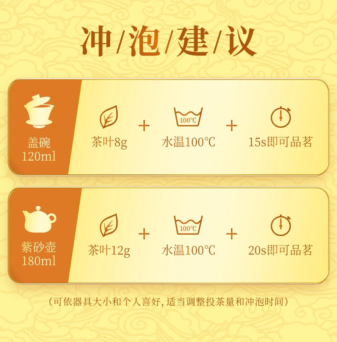 班章系列丨福今茶业2023年『班章一号青饼』正式发售！