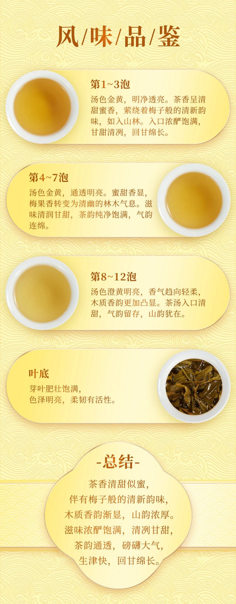 福今2023年班章茶青饼