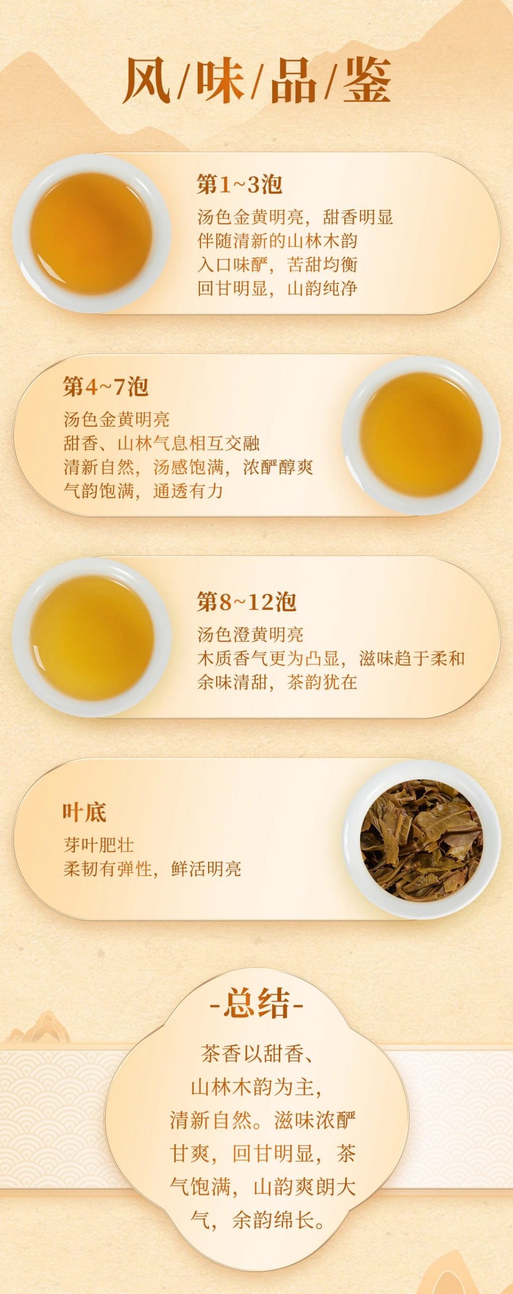 布朗系列丨福今茶业2023年『布朗青饼』正式发售！