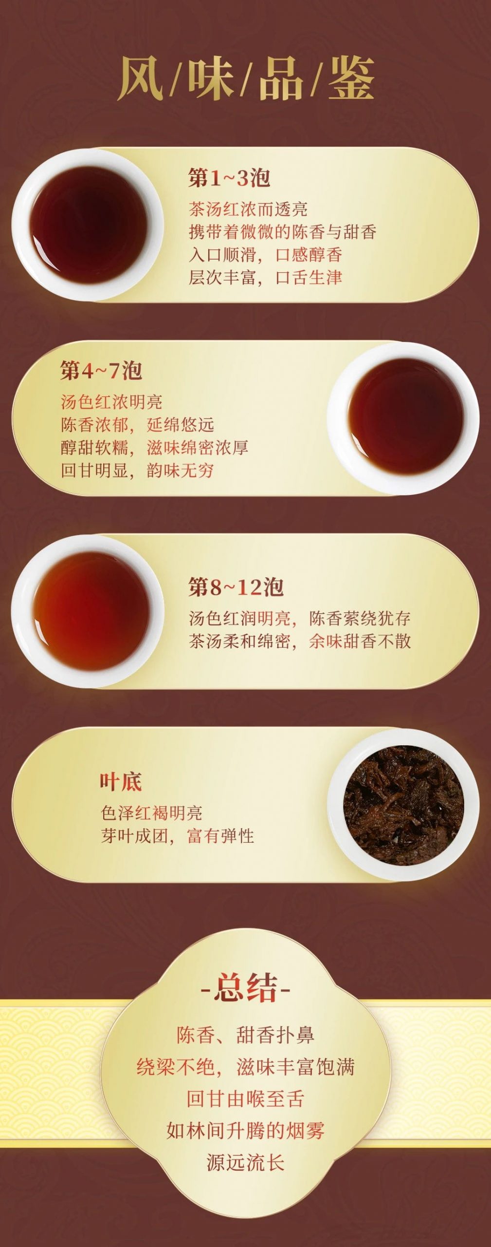 福今2023年乌金老茶头(2016年原料)