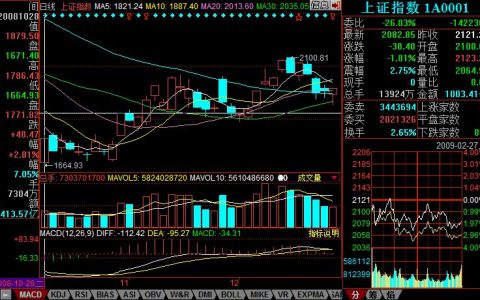 发现福今茶业行情报价表，了解最新价格优惠