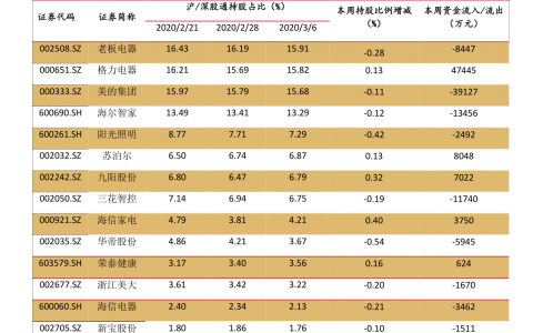 福今茶业行情网2023年价格表-了解茶叶市场助您把握商机