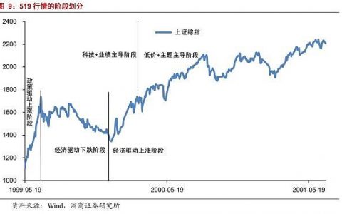  福今茶业行情官网全揭秘