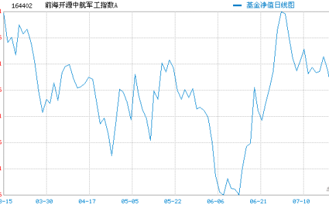 福今茶业2023最新价格行情走势