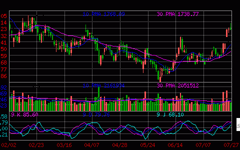 福今茶叶行情网最新消息新闻