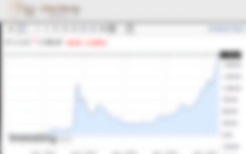 福今茶叶行情网官网查询——了解茶叶市场动态，把握商机！