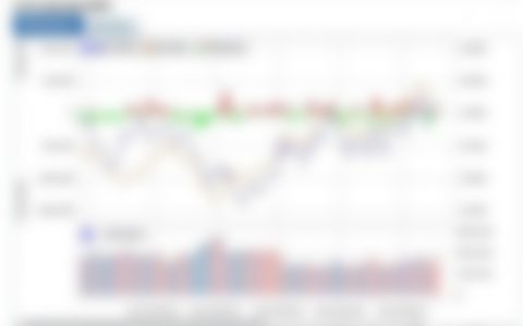 福今茶业行情交易行情网官方网站 | 深入了解茶叶市场的首选平台