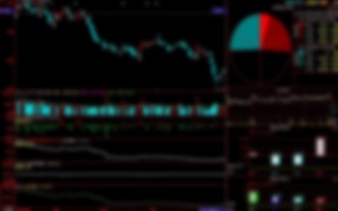 体验福今茶行，畅享最新鲜的茶叶行情报价