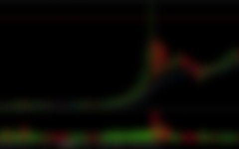 福今茶业行情交易行情查询官网最新，助您掌握市场动态