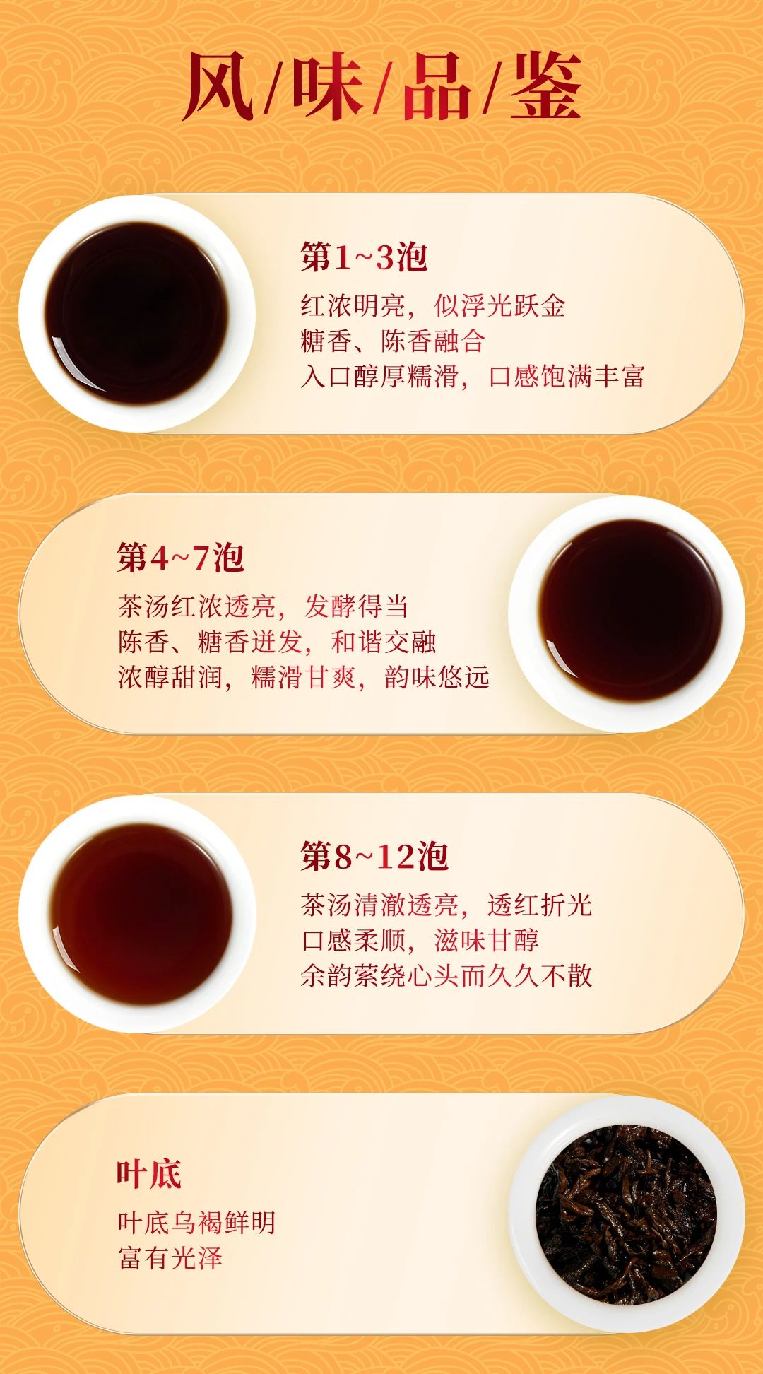 福今2023年福照今秋熟茶